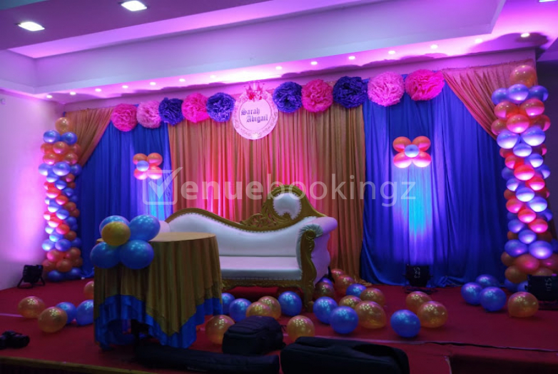 Best Resorts in Malleswaram Bangalore for Parties, Family Function